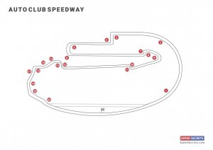 Autoclub Speedway