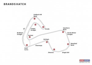 Brands Hatch
