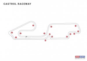 Castrol Raceway