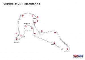 Circuit Mont Tremblant