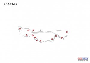 Grattan