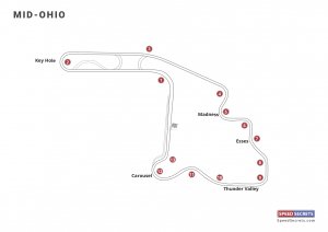 Mid-Ohio