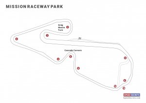 Mission Raceway Park