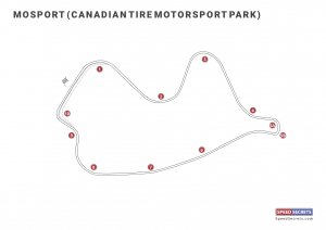 Mosport (Canadian Tire Motorsport Park)