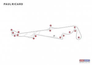 Paul Ricard