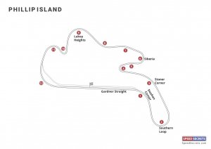Phillip Island