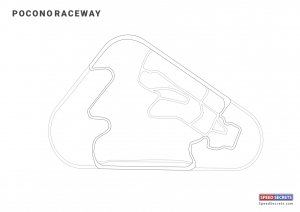 Pocono Raceway