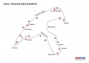 Spa-Francorchamps