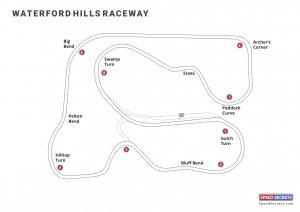 Waterford Hills Raceway