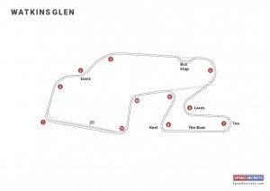 Watkins Glen