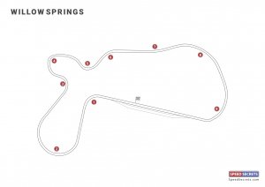 Willow Springs